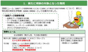 金属アーク溶接作業について作業主任者を選任しなければならない事業者の皆様へ金属アーク溶接等作業主任者限定技能講習(1日間)が創設されました