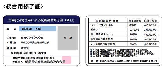 統合用修了証